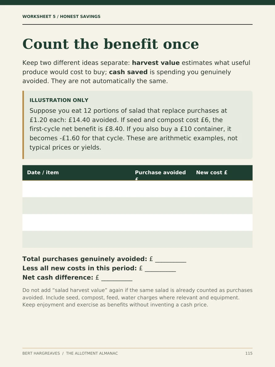 Page 115: honest savings worksheet